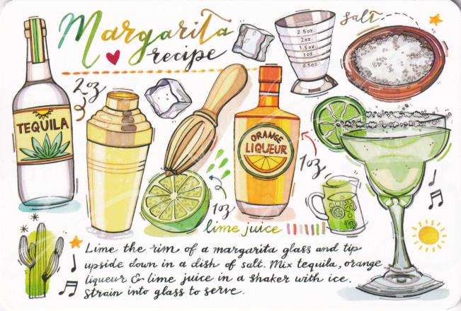 Margarita Recipe